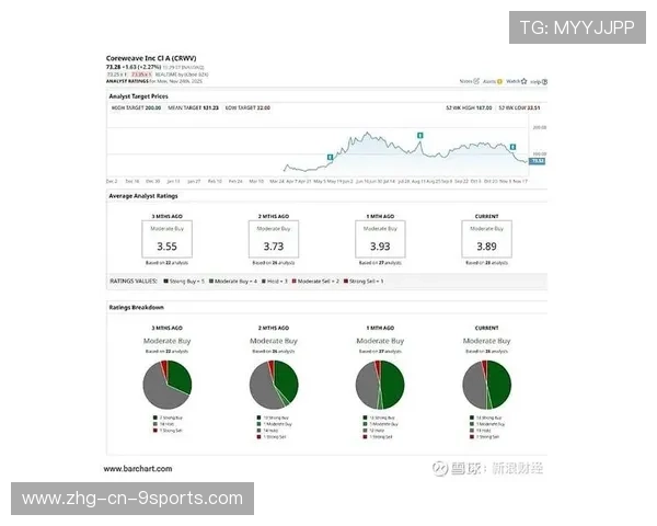 欧战数据模型大变动,分析师给出危险预警 欧战数据模型大变动,分析师给出危险预警
