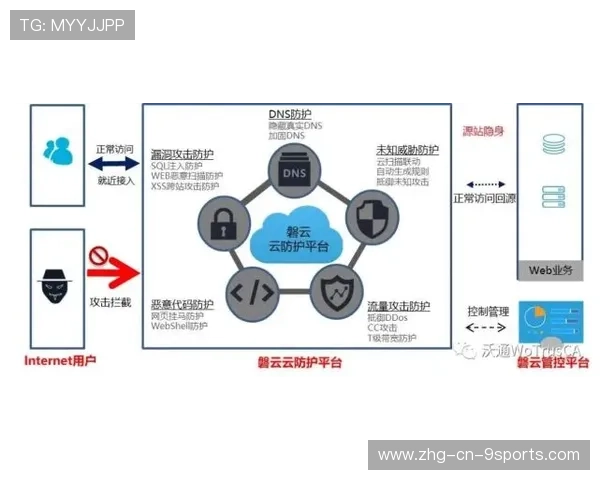 “安赫尔·巴尔博萨的力量与敏捷结合，成为美洲狮队的进攻突破点”